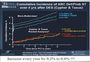第十届中国心脏大会召开(图7) 第十届中国心脏大会召开(图7)