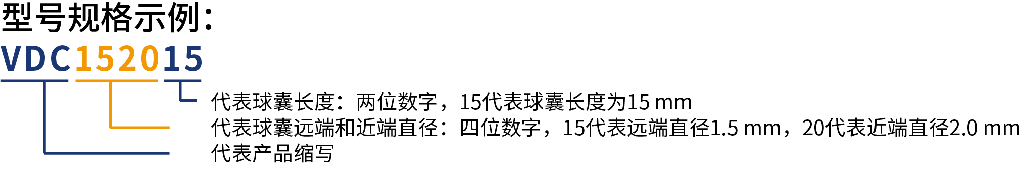 七拾二®Sev-changes 肺动脉球囊扩张导管(图4)