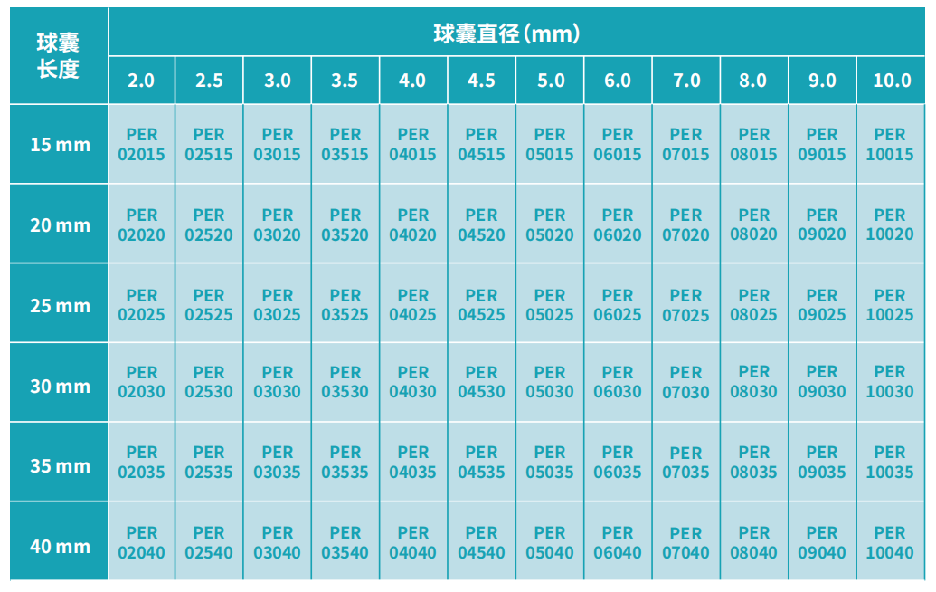 禄游®Luvjour 外周球囊扩张导管(图4)